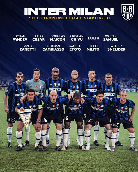 2010 inter milan roster